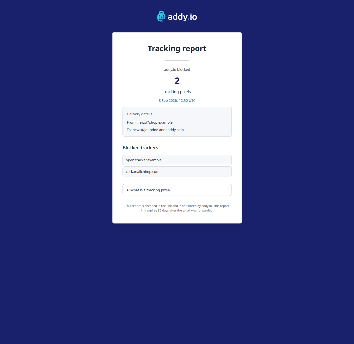 addy.io Tracking Report