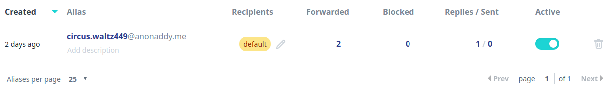 Alias list in the addy.io dashboard showing the reply count column